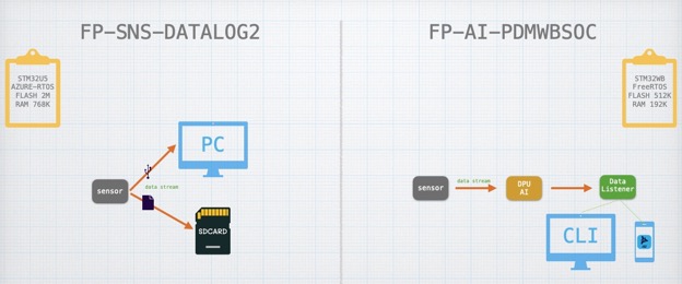 fp_main_features