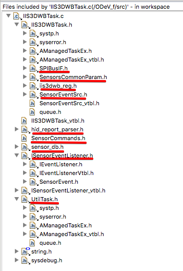 IIS3DWBTask_include_graph