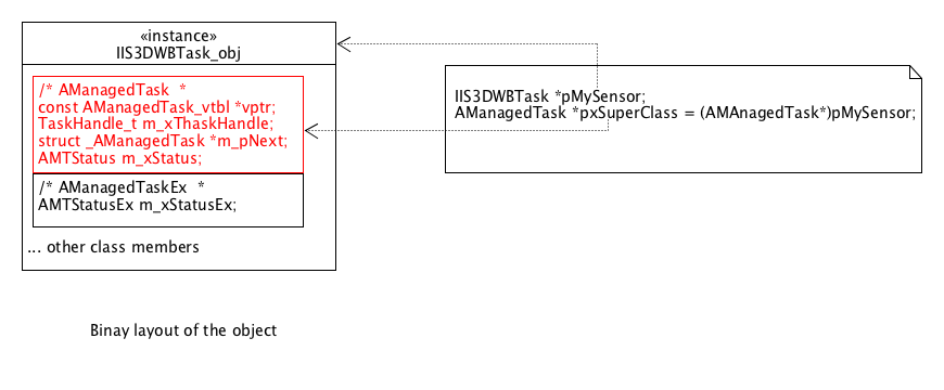 odev_obj_model_inheritance_ex