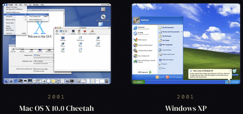 UI timeline